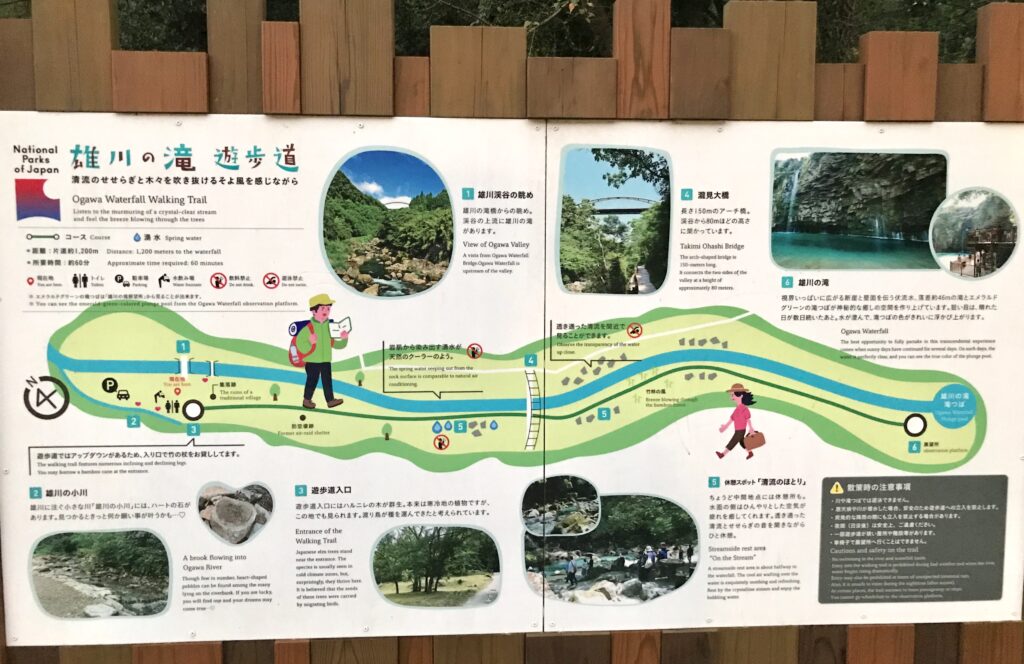 雄川の滝　遊歩道の地図